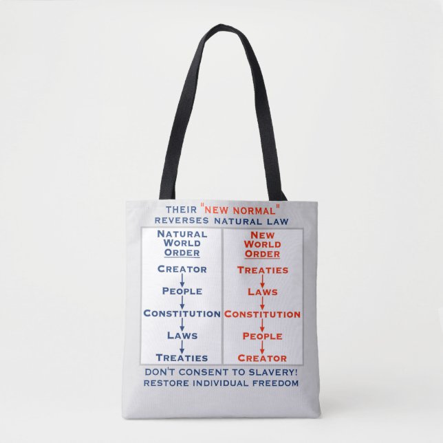 New Normal Tote Bag (Front)
