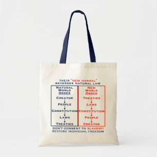 New Normal tote Bag