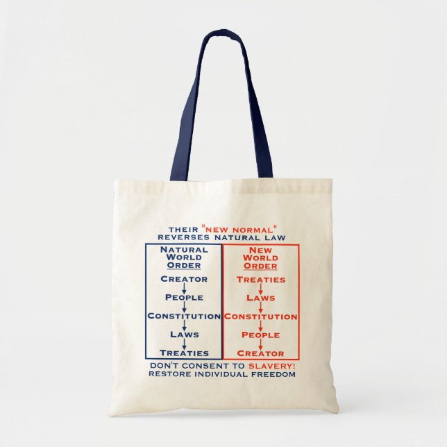New Normal tote Bag (Front)