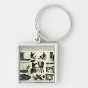 New photographic apparatus key ring