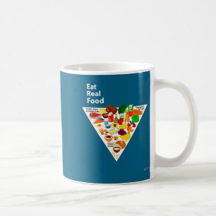 New Shirt Eat Real Food Food Pyramid Coffee Mug