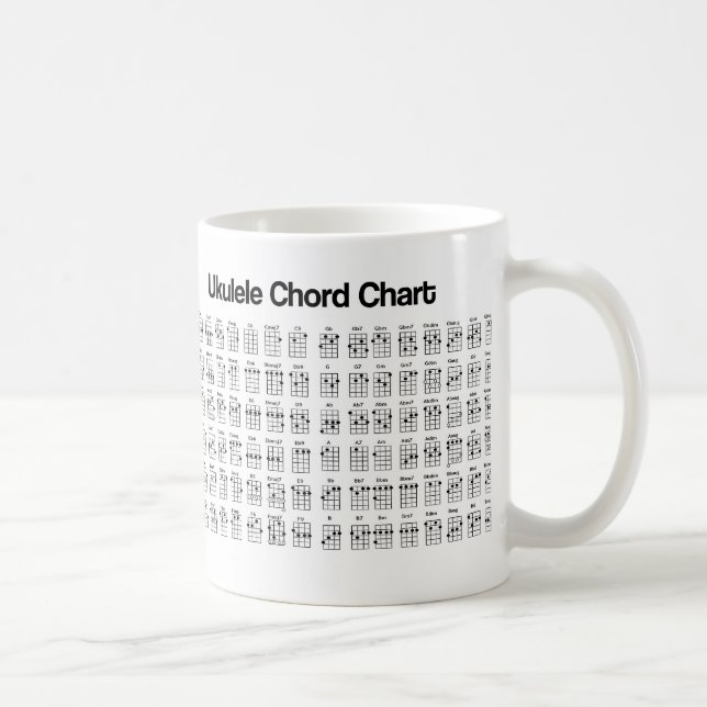 NEW UKULELE CHORD CHART CHORDS COFFEE MUG (Right)