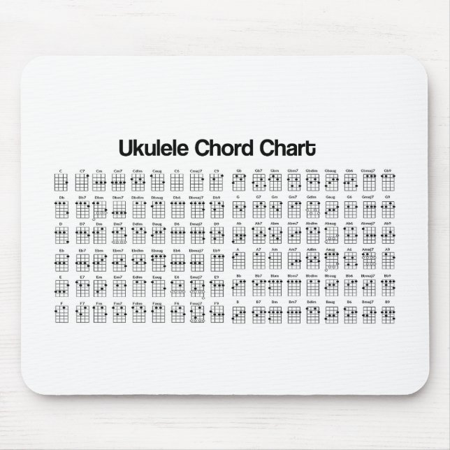 NEW UKULELE CHORD CHART CHORDS MOUSE PAD (Front)