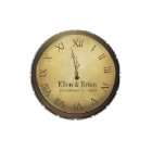 New Year's Eve clock strikes midnight