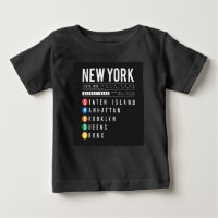 New York 5 Boroughs