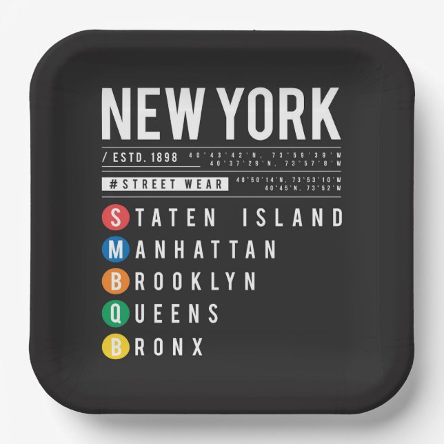 New York 5 Boroughs Paper Plate (Front)