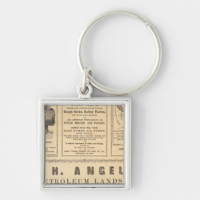 New York Advertisements Key Ring (Front)