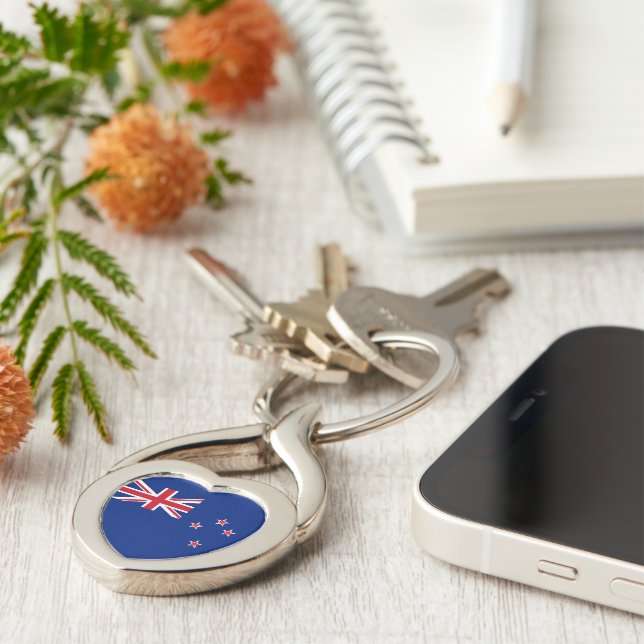 New Zealand flag Key Ring (Side)