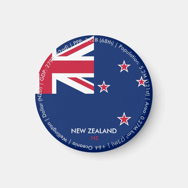 New Zealand Flag Magnet (Front)