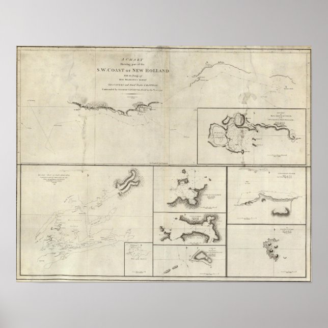 New Zealand Poster (Front)