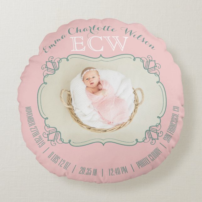 Newborn Baby Photo Monogram Blush Pink Green Frame Round Cushion (Front)