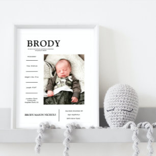 Newborn Birth Stats Print for Nursery Decor Gift