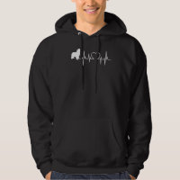 Newfoundland Dog Heartbeat