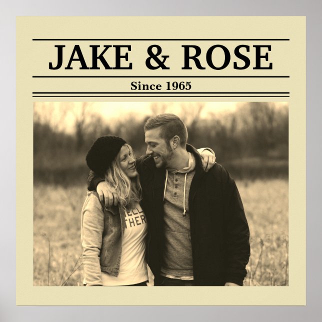 Newspaper Style (Personalise Photo & Text) Poster (Front)