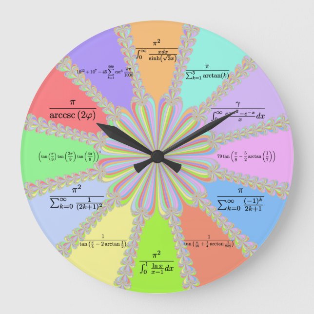 Newton Raphson Fractal Math Clock (Front)