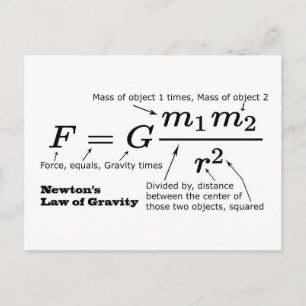 Newton's Law of Universal Gravitation Postcard