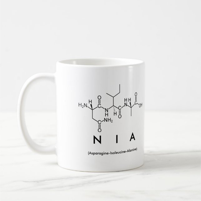 Nia peptide name mug (Left)
