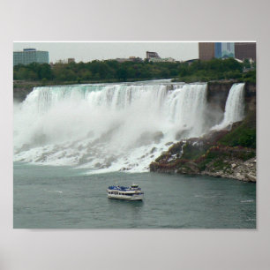 Niagara Falls on the Canadian Side Poster