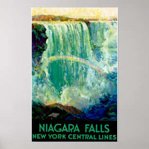 Niagara Falls Poster