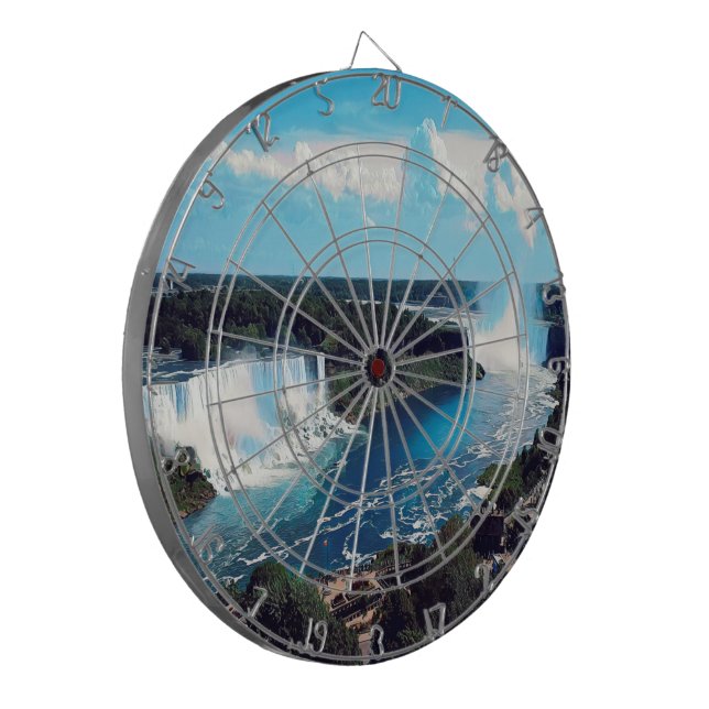 NIAGARA FALLS - view Dartboard (Front Left)