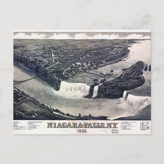 Niagara Falls Vintage drawing 1882 Restored Postcard (Front)