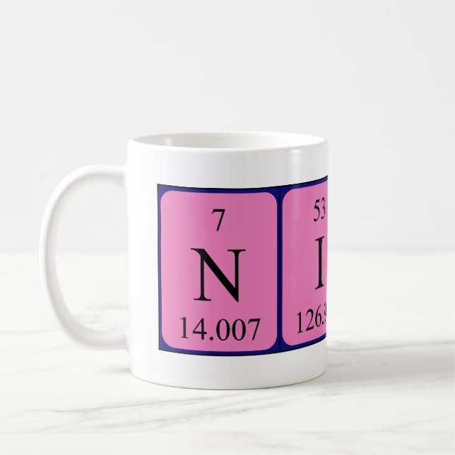 Niamh periodic table name mug (Left)