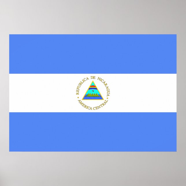 Nicaragua Flag Poster (Front)