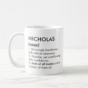 Nicholas name, Editable name, Custom name Coffee Mug