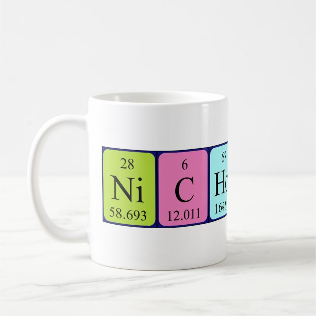 Nicholaus periodic table name mug (Left)