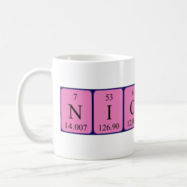 Nicklas periodic table name mug (Left)