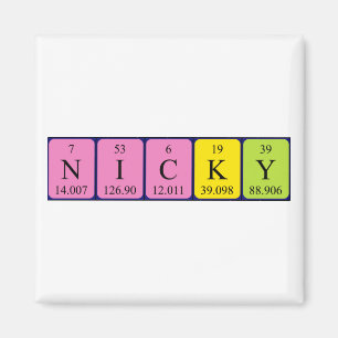 Nicky periodic table name magnet