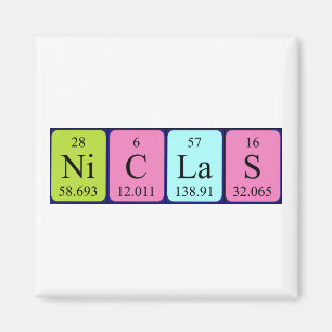Niclas periodic table name magnet