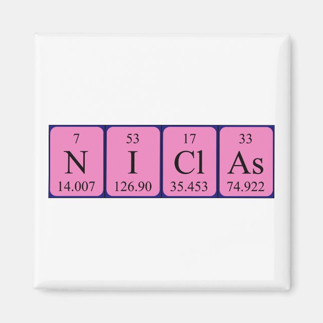 Niclas periodic table name magnet (Front)