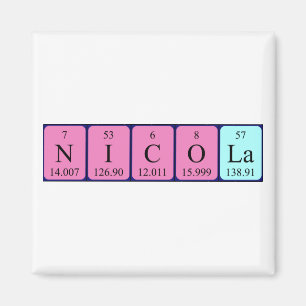 Nicola periodic table name magnet