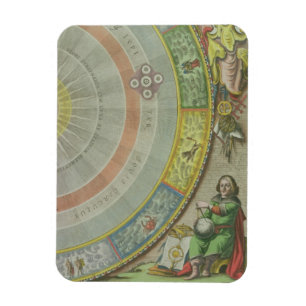 Nicolaus Copernicus (1473-1543), detail from a Map Magnet