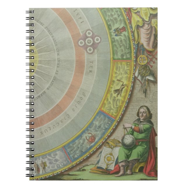Nicolaus Copernicus (1473-1543), detail from a Map Notebook (Front)