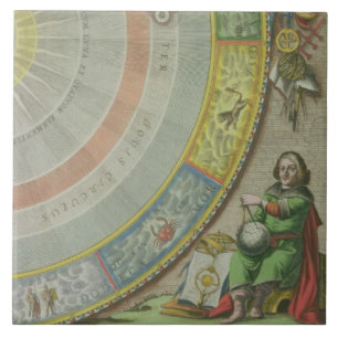 Nicolaus Copernicus (1473-1543), detail from a Map Tile