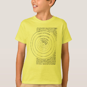 Nicolaus Copernicus - Heliocentric Model T-Shirt