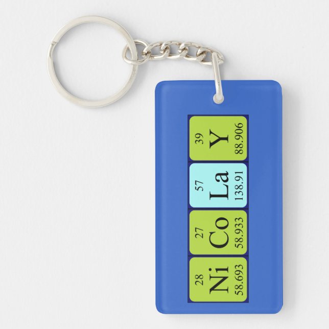 Nicolay periodic table name keyring (Front)