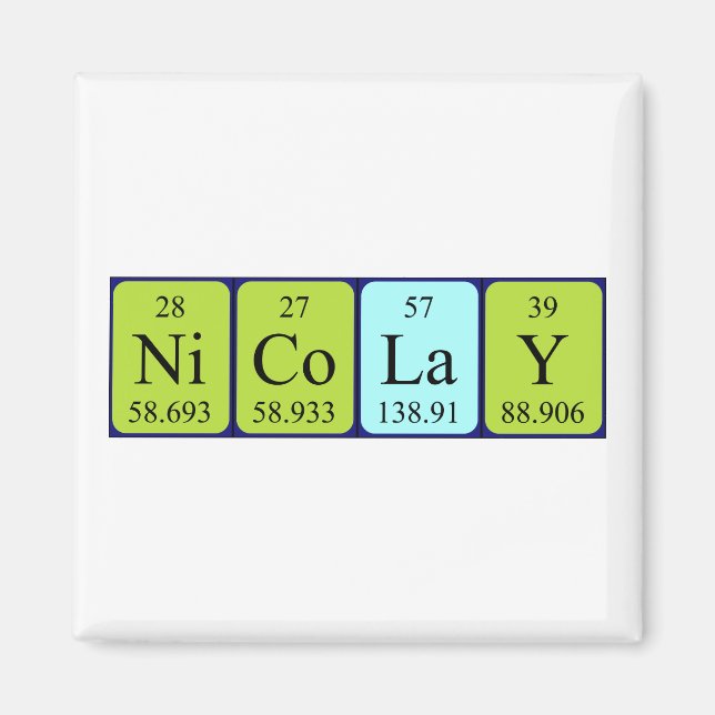 Nicolay periodic table name magnet (Front)