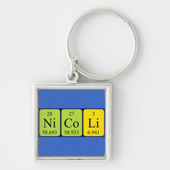Nicoli periodic table name keyring (Front)