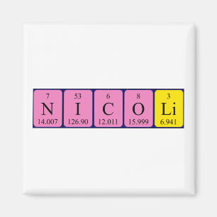 Nicoli periodic table name magnet