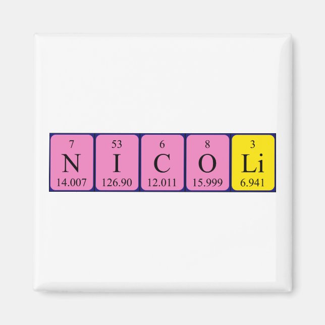 Nicoli periodic table name magnet (Front)