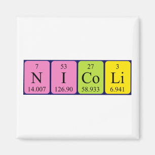 Nicoli periodic table name magnet