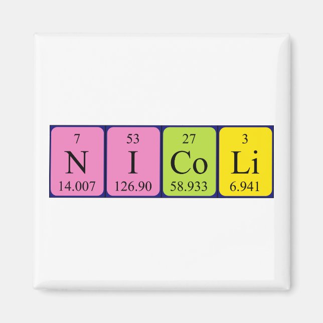 Nicoli periodic table name magnet (Front)
