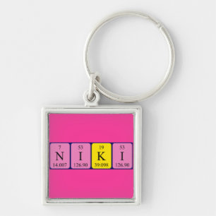 Niki periodic table name keyring