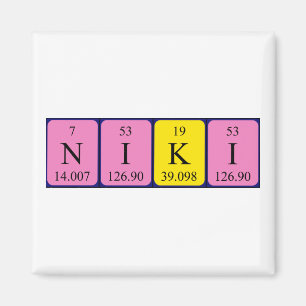 Niki periodic table name magnet