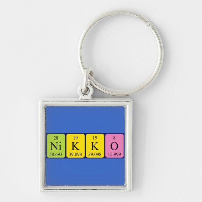 Nikko periodic table name keyring (Front)