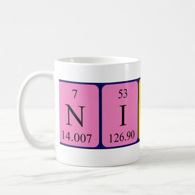 Nikko periodic table name mug (Left)