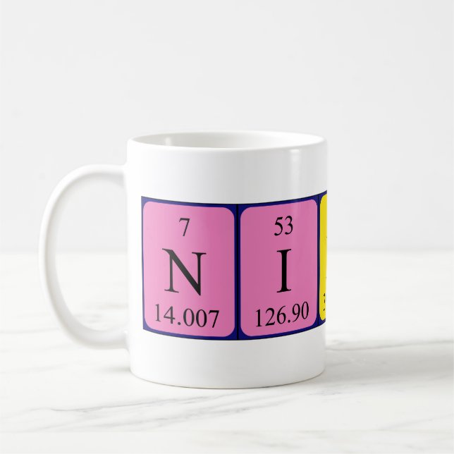 Niklas periodic table name mug (Left)